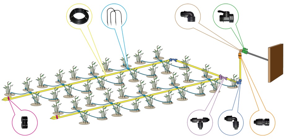 Irrigation system SPIDER 4 - Image 2