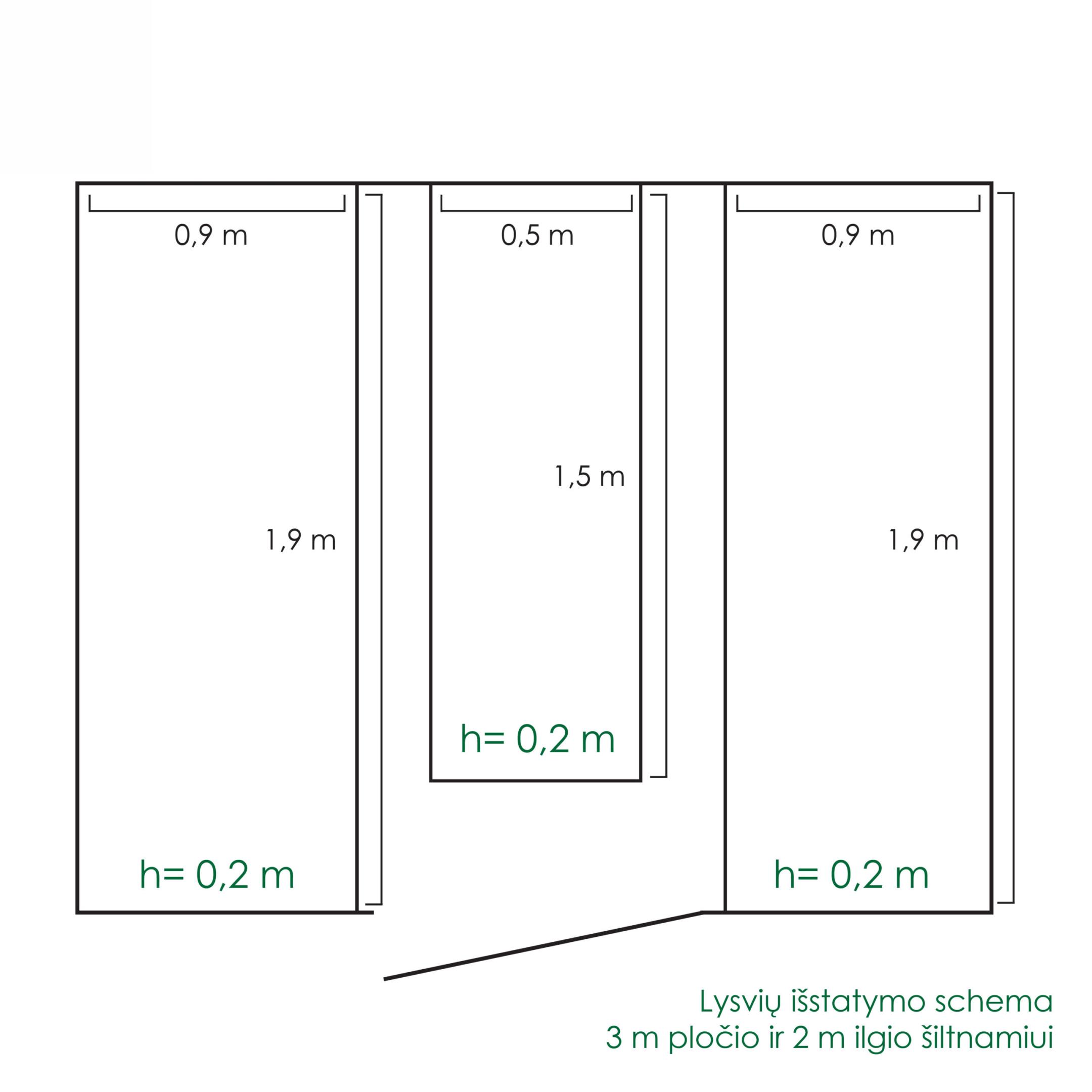 Raised Beds Galvanized Set - Image 5
