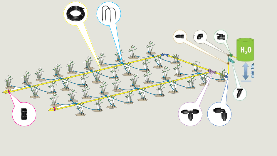 Irrigation system SPIDER 4 - Image 3